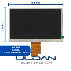 Display LCD UNUSUAL 7X Quad...