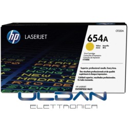 TONER HP 654A CF332A PER HP...