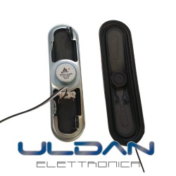 copy of Scheda di...