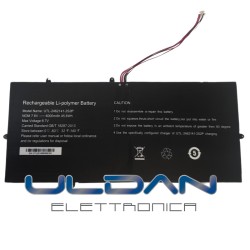 copy of Batteria Mediacom...